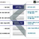 99.9%항균 천연황토 편백나무베게를 공동구매합니다. 이미지