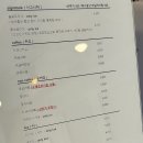 슬로우루스트 이미지