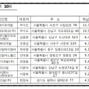 제이유메디칼 이미지