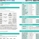 전남기업주