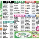 이파리의료원로타리점 이미지