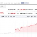 케이씨에스빌딩 이미지