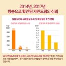엄마축산물