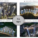 온천더샵공인중개사사무소 이미지