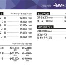 북극해고등어구리토평점 | 구리 화덕 생선구이 맛집 북극해 고등어 구리 토평점 내돈내산 솔직후기