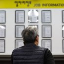 산업보건복지센터 이미지