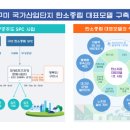 4산단3로 이미지