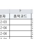 VS2012-엑셀의 날짜타입 셀을 가져왔을때 숫자값으로 변환되어 가져오는데.... 이미지