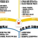 손곡중학교 이미지
