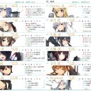 270-2589 | 2020 여름 이벤트 침공저지! 도서방위 강화작전 E-2 2게이지