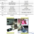 (주)씨앤씨테크