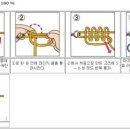 매듭 티스토리
