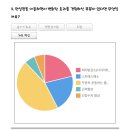 언노운복싱짐 이미지