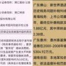 중국 20년 간의 역심사 끝에 많은 기업에 세금이 부과됐고, 네트워크에서는 "지역 폭군을 쓰러뜨리고 있다"고 외쳤다. 이미지