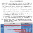 지혜패션