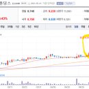(주)골프존뉴딘홀딩스 이미지