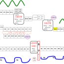 삼탄유원지화장실(1) 이미지
