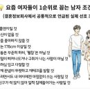 결혼정보회사가 공개한 여성들이 원하는 남편 조건 1순위 이미지