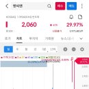 (주)앤시앤 이미지