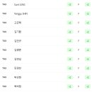 우성투어 이미지