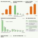 크레이빙콜렉터 주식회사