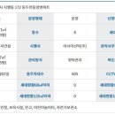 행선로10 이미지