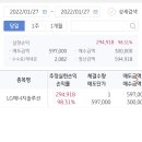엘지에너지 이미지