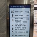 바디튠오목교역점