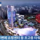 안산유통상가 2차 이미지