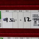 금화농장 이미지