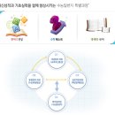 수능일번지