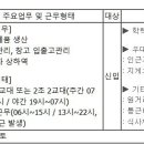 (11월 10일 마감) 솔브레인(주) - 공주공장 제조직 채용 이미지