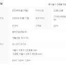 신도림 에스케이뷰 이미지