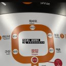 에센브르과자점