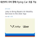 우주 메디칼 | 미래 먹거리의 끝판왕 1Q 미국우주항공테크 신규 ETF 완전정복 0131V0