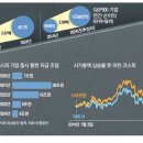 (주)모빌리스크 네이버블로그