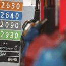 현대이동주유소 네이버블로그