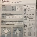 아일랜드 장평종합상가 이미지