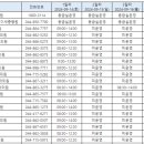 소신내과의원 이미지