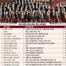 루체른 심포니 오케스트라 내한공연 이미지