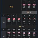 9위를 향해 달려갈 삼성의 지옥의 8월달 일정 이미지