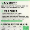 경상남도스마트팜혁신밸리지원센터 | 경남스마트팜 혁신밸리, 열대작물,온실 스마트팜