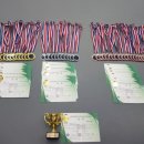 합기도(BK)본부도장 이미지