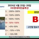 현대M솔루션 이미지