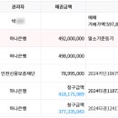 봄1빌딩 이미지