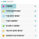 서윤목욕탕