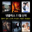 최신영화 파일럿 이미지