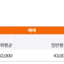 부원역그린코아공인중개사사무소 이미지