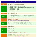 ♣11/12(일)장성 축령산 단풍과 피톤치드 체험 이미지