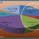 이오테크닉스 이미지